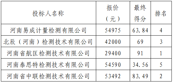 32e9d0bdac90621935f0cb7428b497c.png