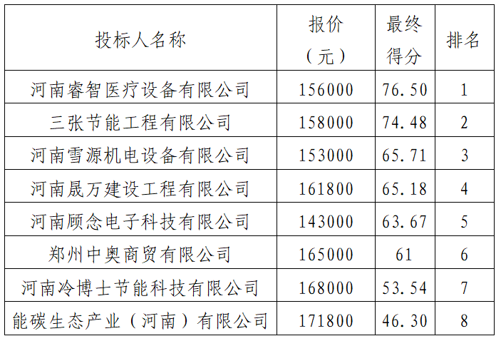 5864d61a7c584a1b595d2ca071f2246.png